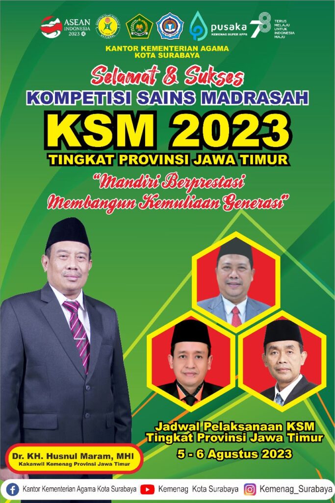KSM Tahun 2023 Se- Jawa Timur